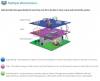 Workstation digram
